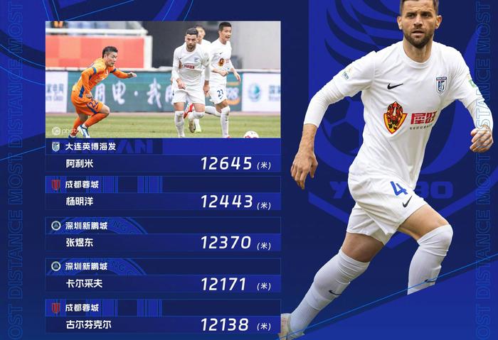 关于广州恒大实力碾压山东鲁能，领跑中超积分榜的信息